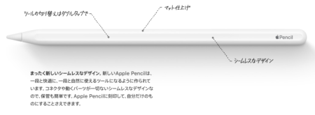 apple, pencil